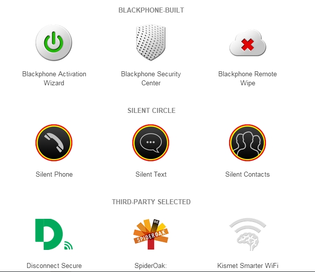 Blackphone, a private phone at the cost of convenience
